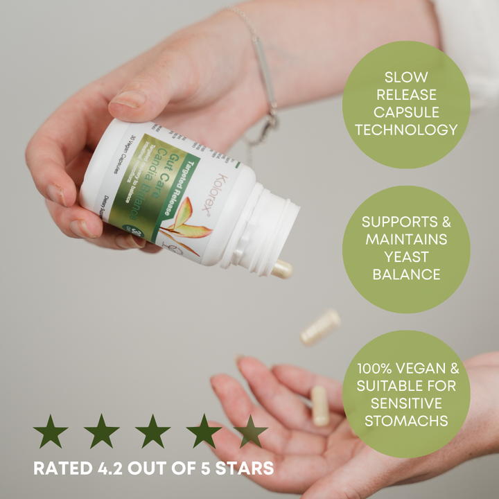 Candia Balance Targeted Release