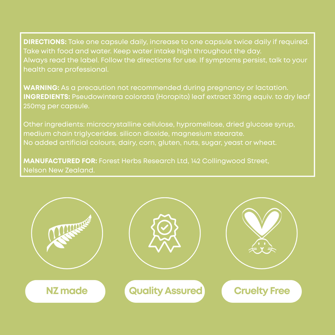 Candia Balance Targeted Release